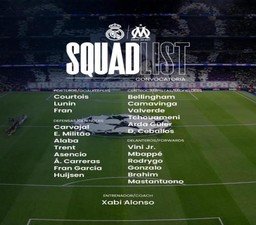 欧冠赛程吃紧；皇家马德里清晨队长鼓劲；信心回归；赛季目标并未改变的简单介绍